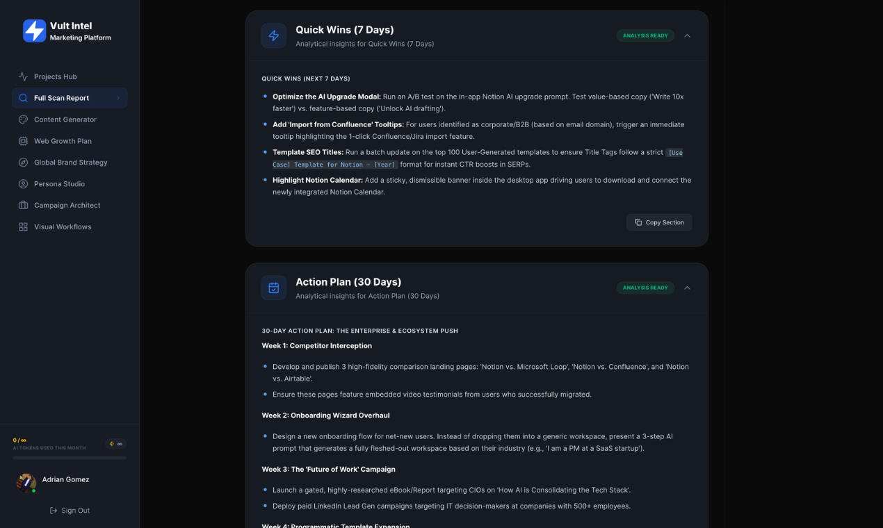 Vult Intel | Marketing Platform gallery image