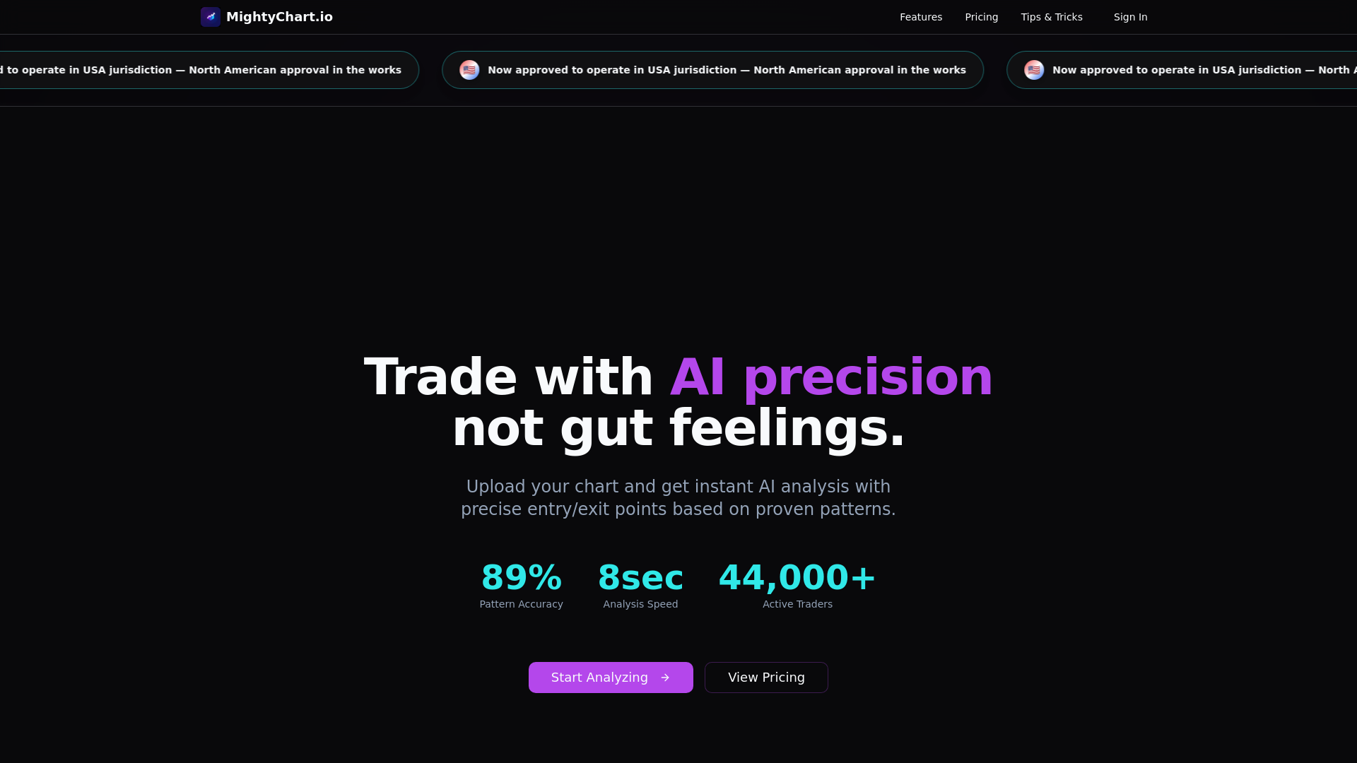 MightyChart.io gallery image