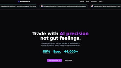 MightyChart.io gallery image