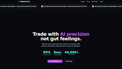 MightyChart.io gallery image
