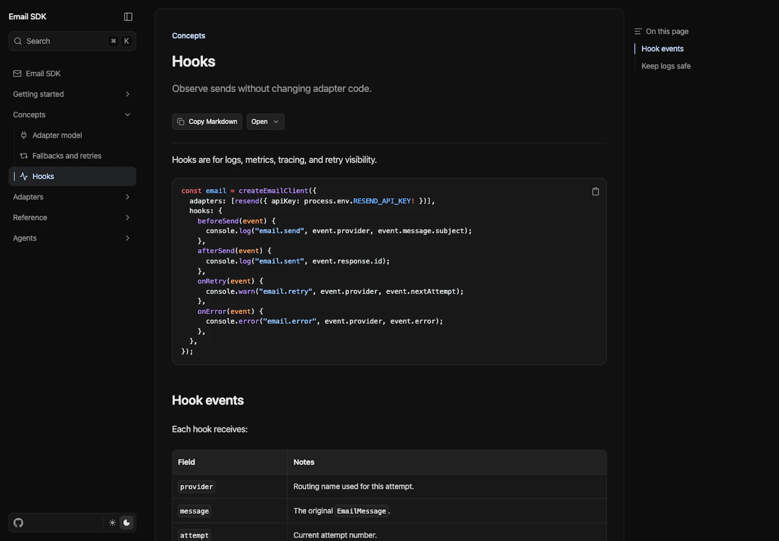 Email SDK screenshot 9