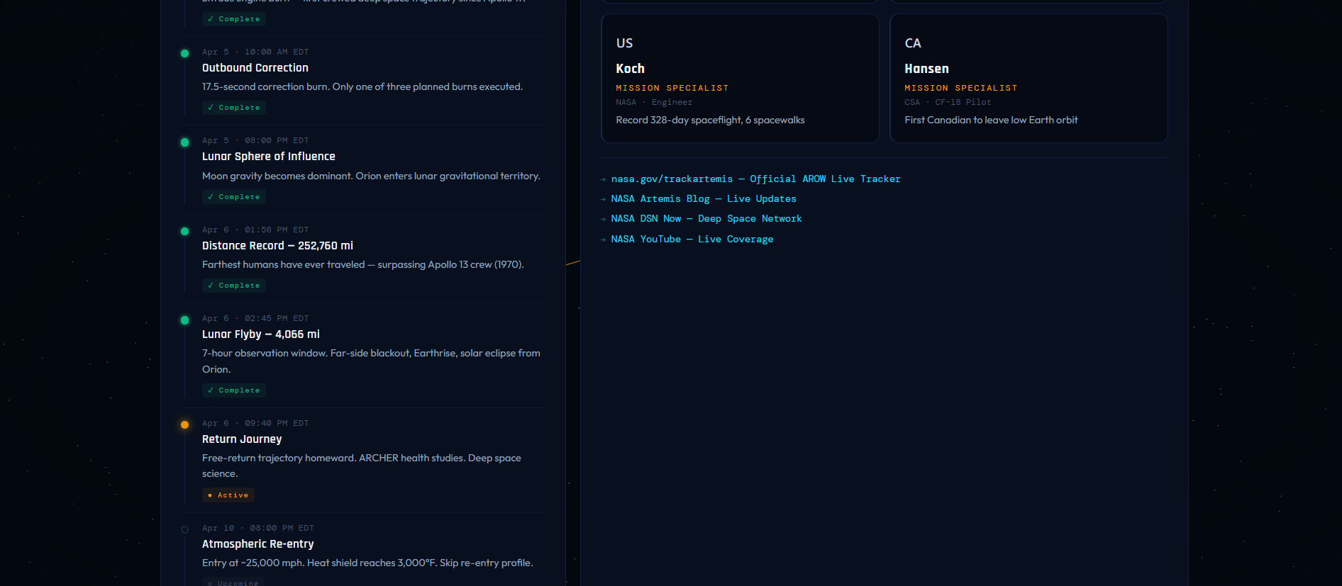 Artemis Scope gallery image