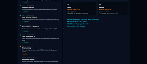 Artemis Scope gallery image