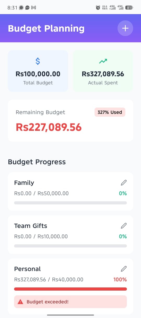 SmartCFO gallery image