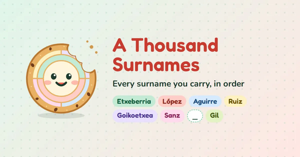 A Thousand Surnames gallery image