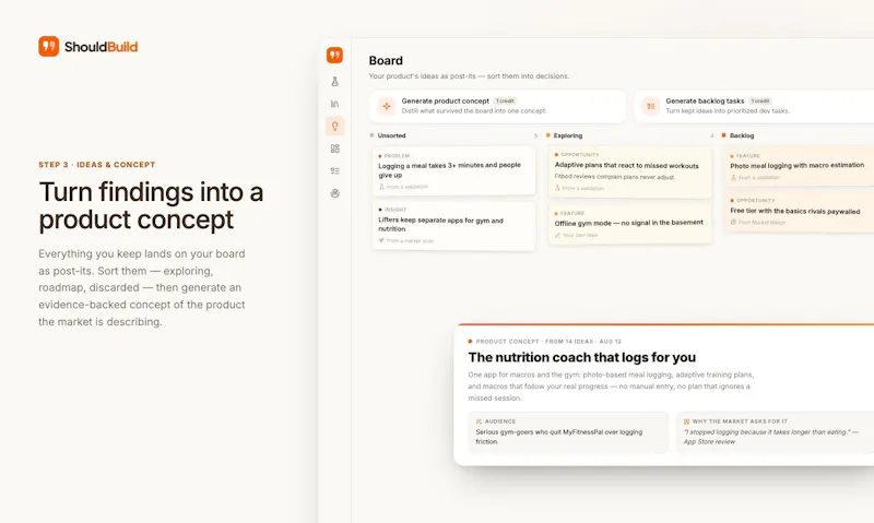 ShouldBuild screenshot 6