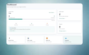 Lead3r gallery image