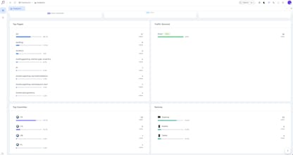 Analytics For Real gallery image