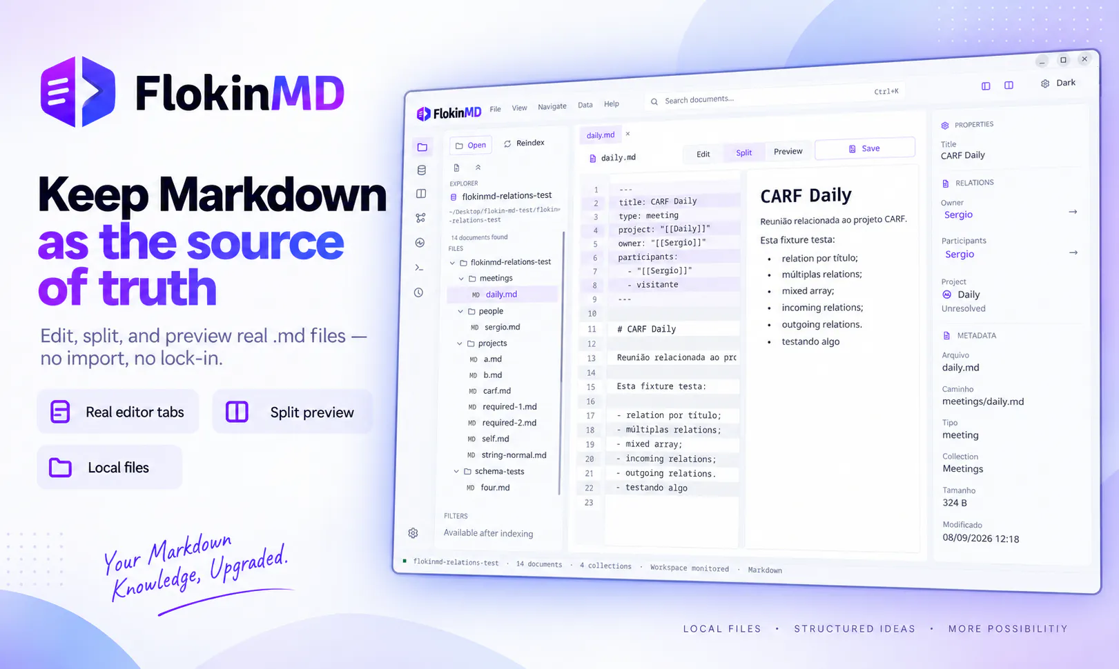 FlokinMD gallery image