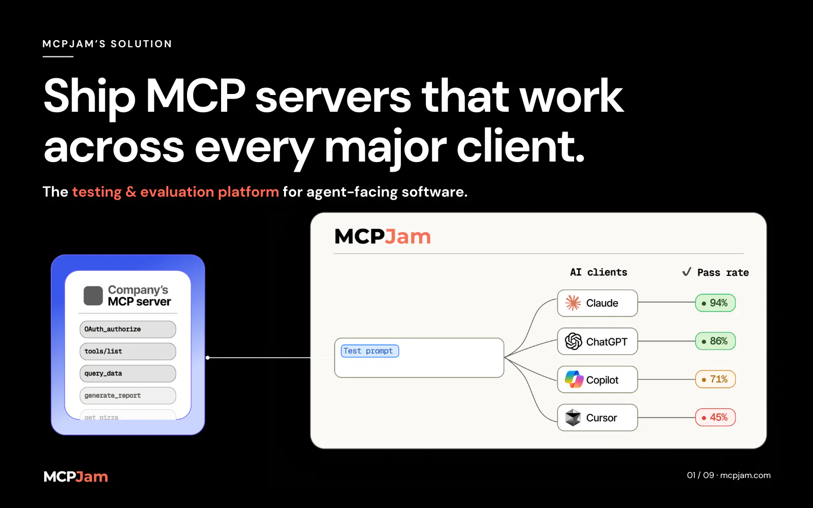 MCPJam gallery image