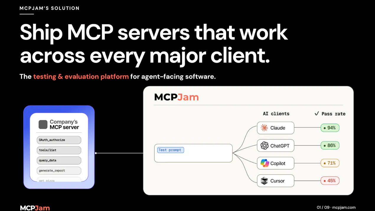 MCPJam product