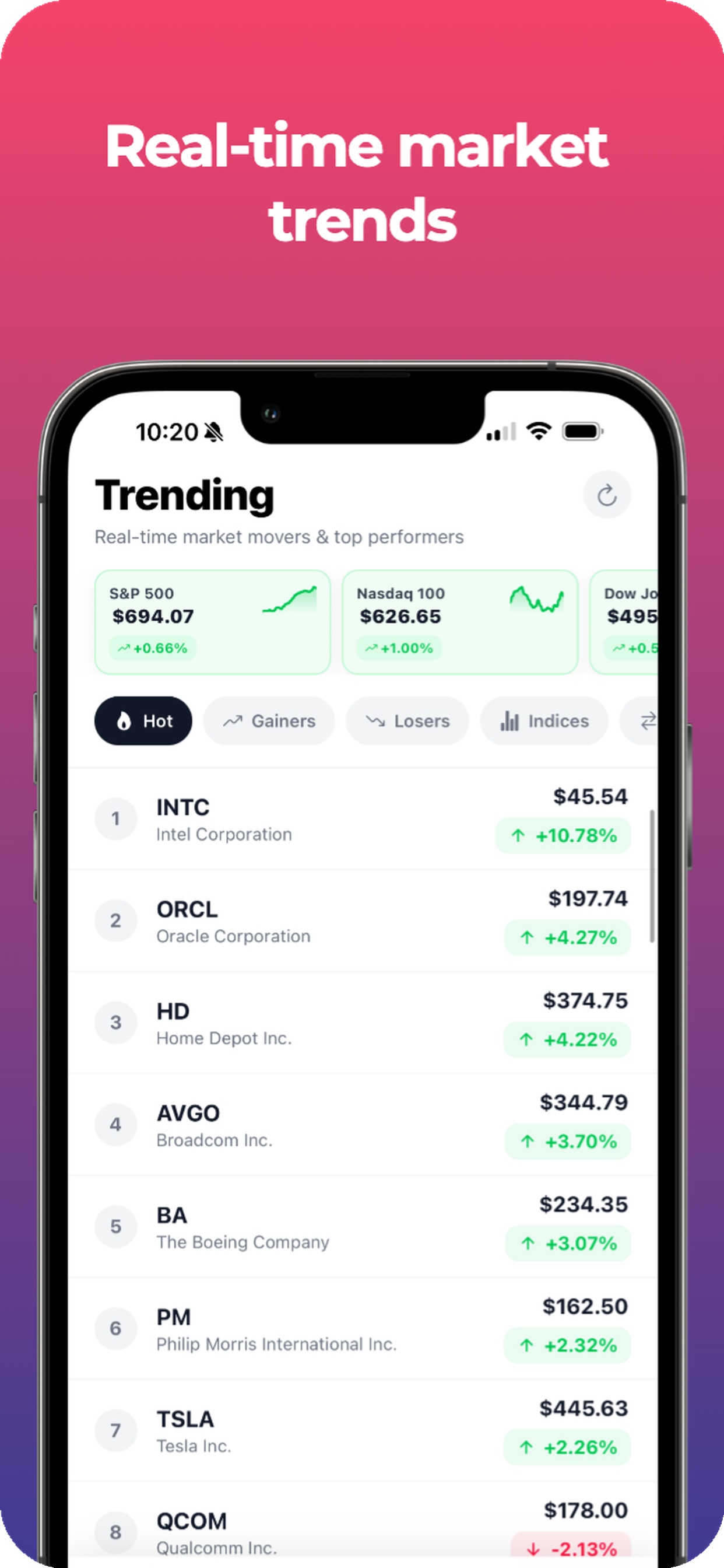 WallStreetStocks gallery image