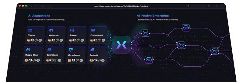 StudioX.ai screenshot 1