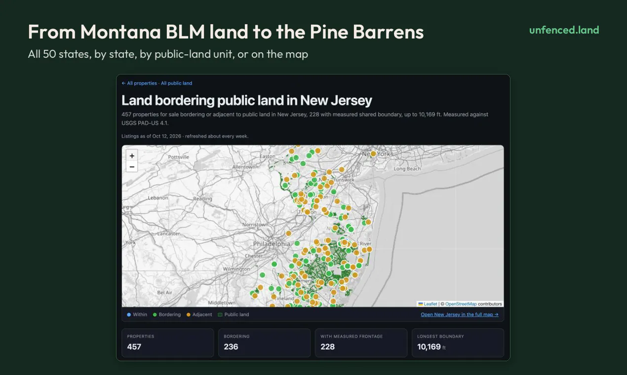 Unfenced screenshot 5
