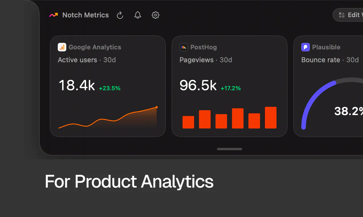 Notch Metrics gallery image
