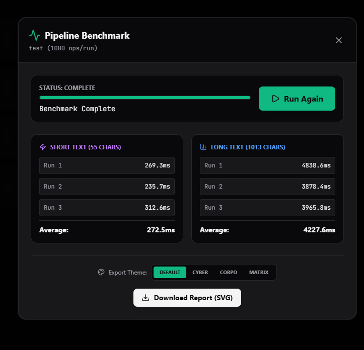 CipherChef gallery image
