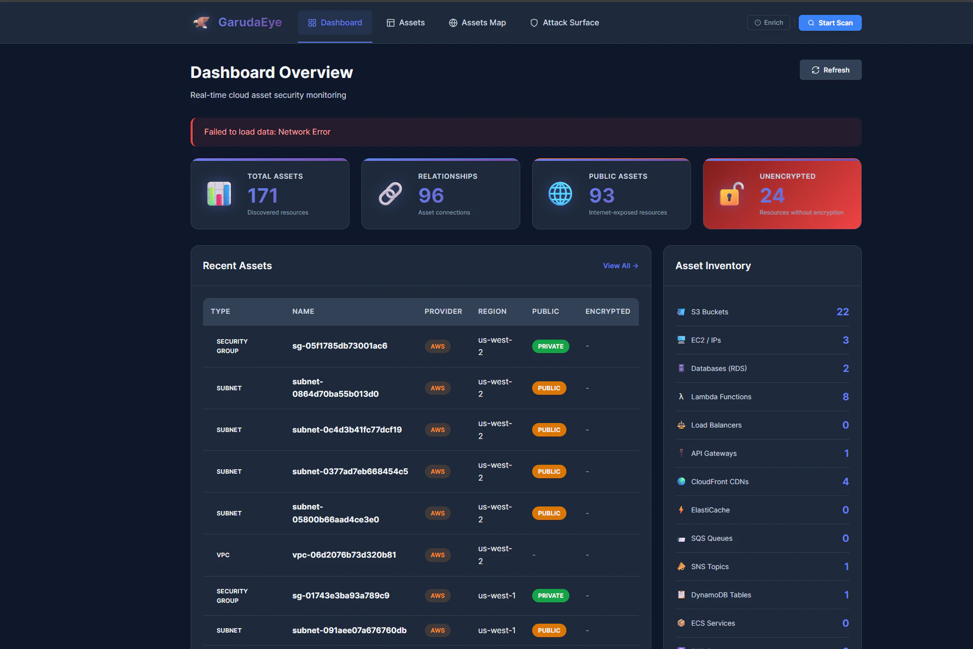 GarudaEye screenshot 2