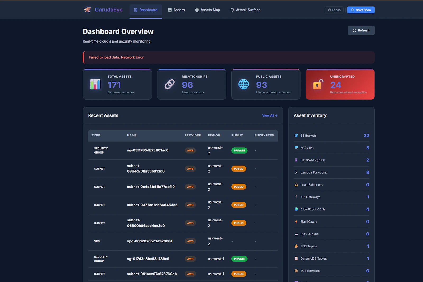 GarudaEye screenshot 2