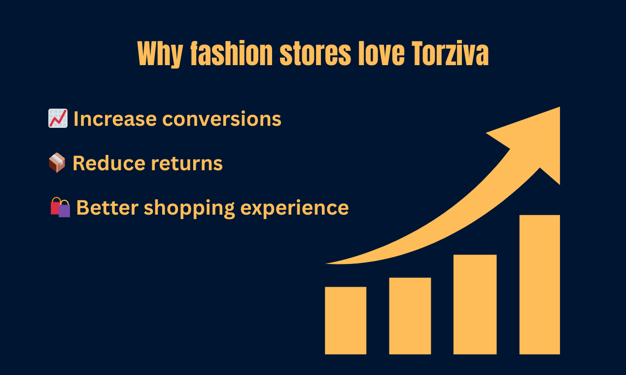 Torziva gallery image