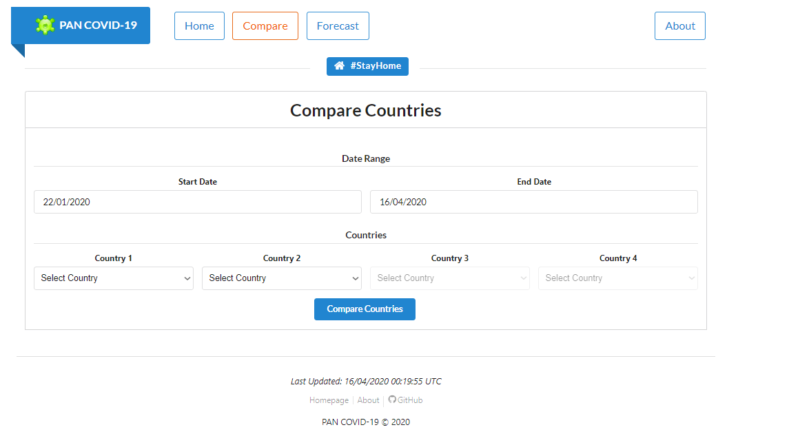 PAN COVID-19 gallery image