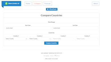 PAN COVID-19 gallery image