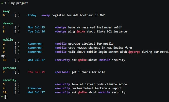 Todolist Image