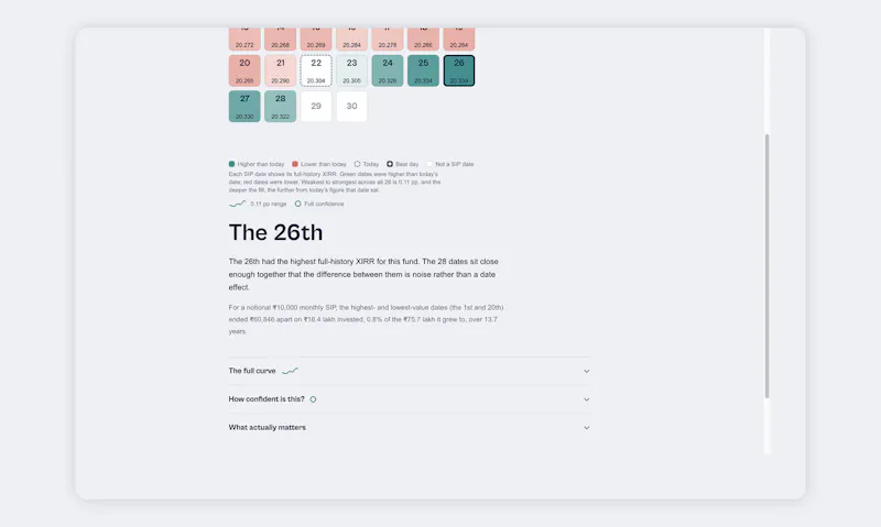 SIP Date Planner screenshot 3
