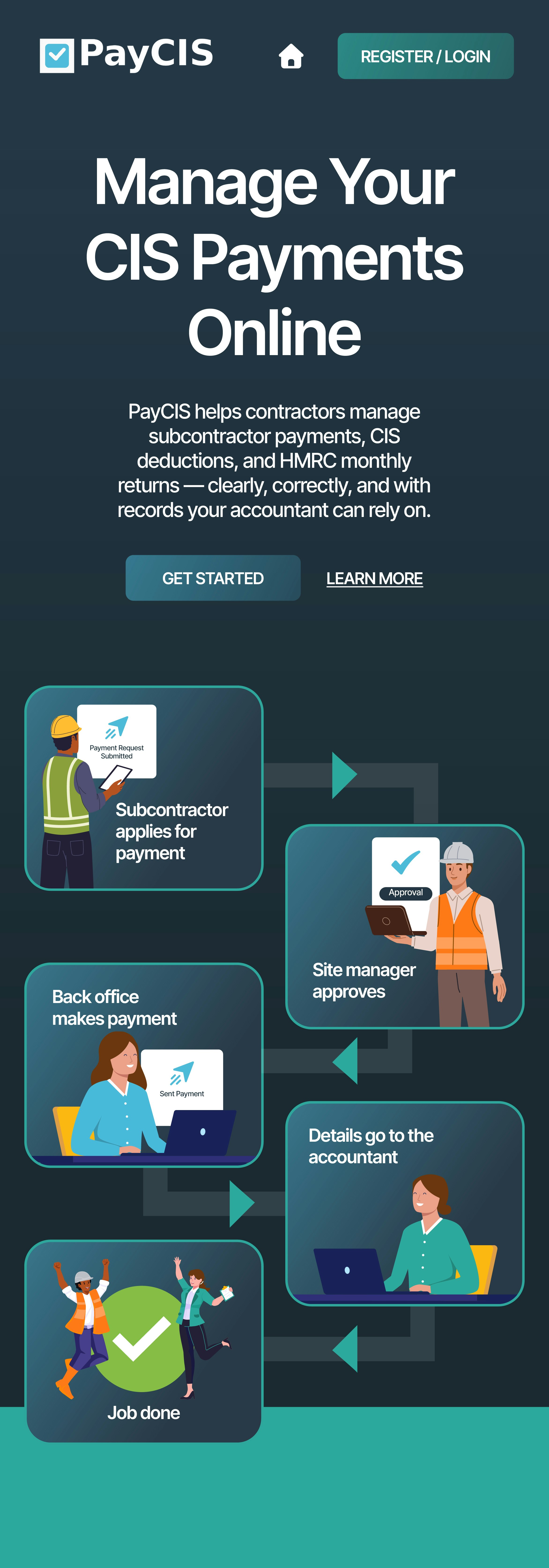 PayCIS gallery image