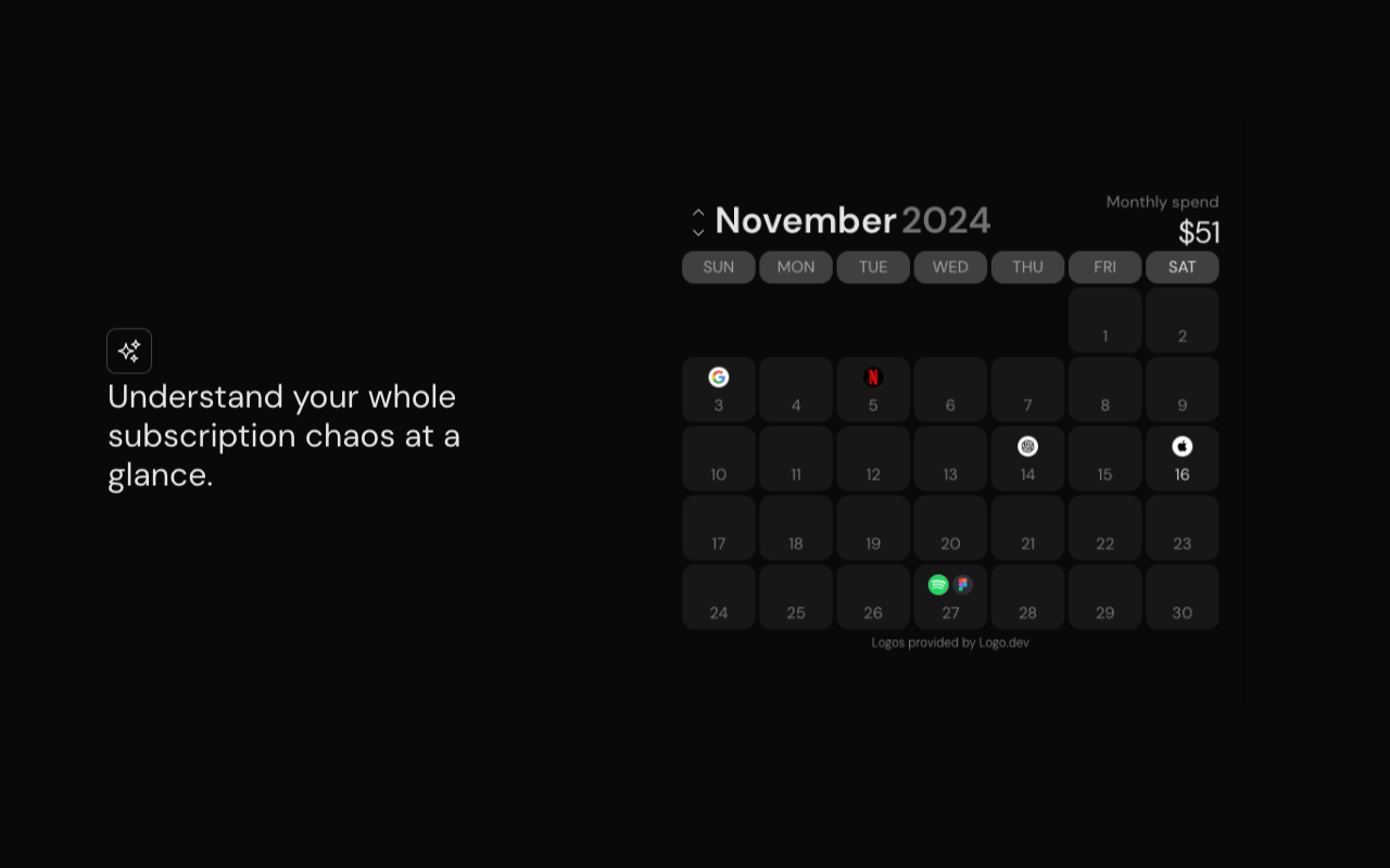 Subwatch gallery image