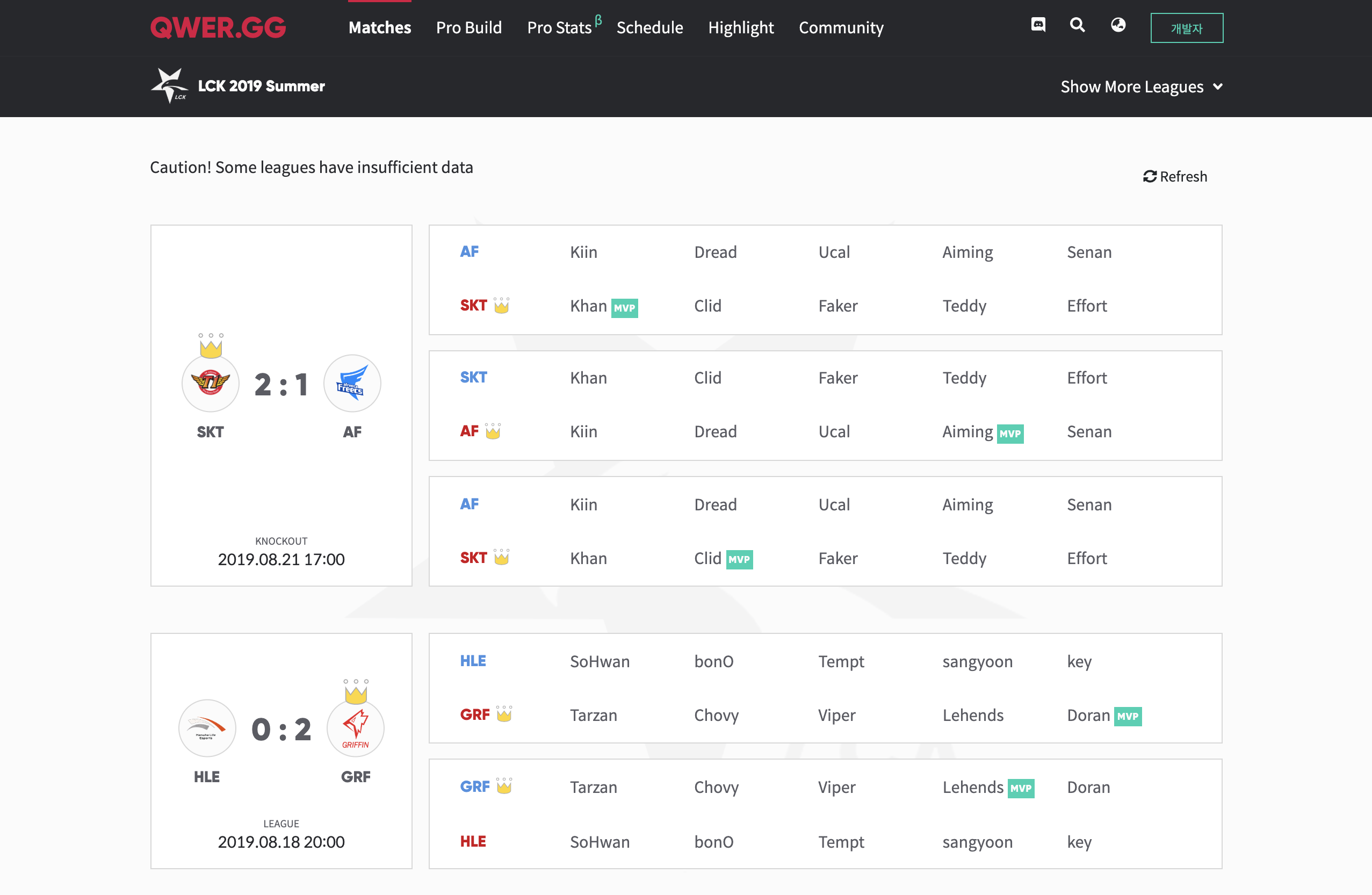 QWER.GG gallery image