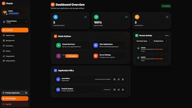FiveList gallery image