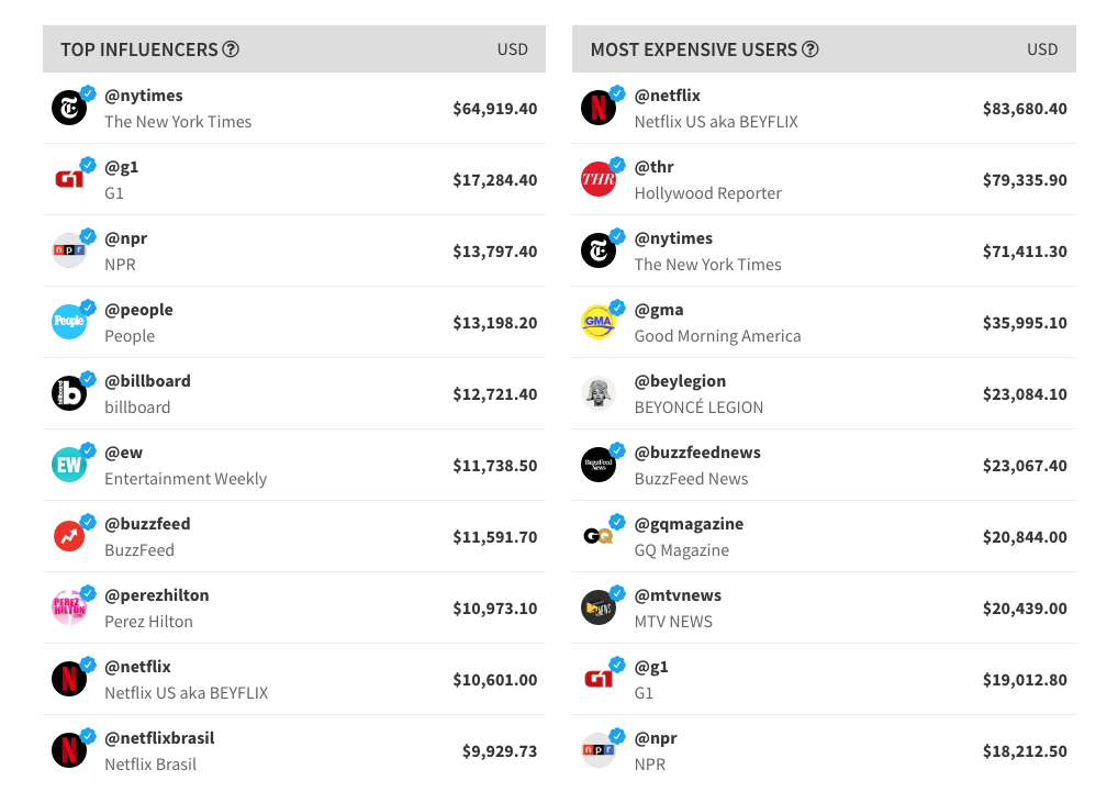 Tweet Binder gallery image