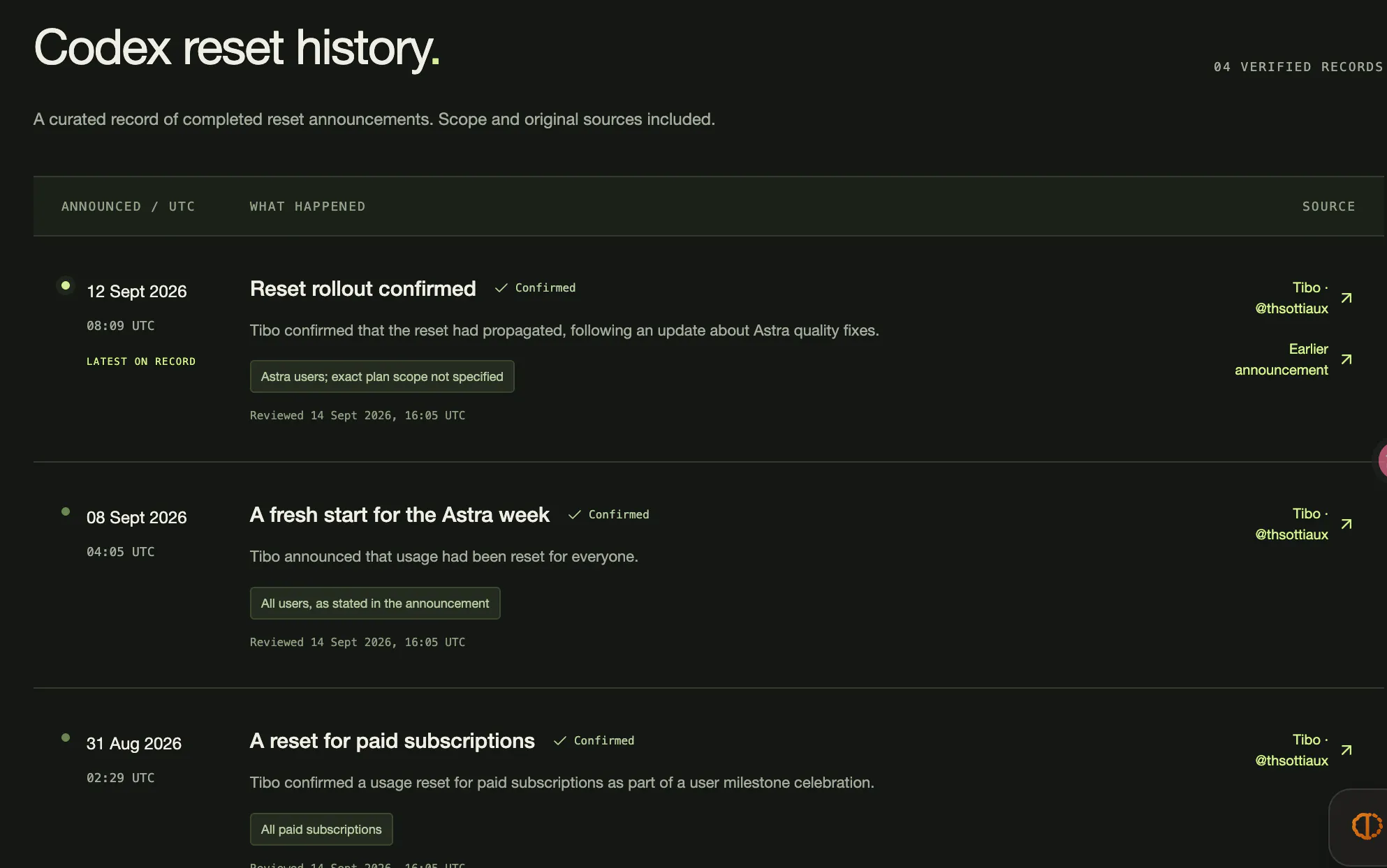 Codex Reset Tracker — Status & History gallery image