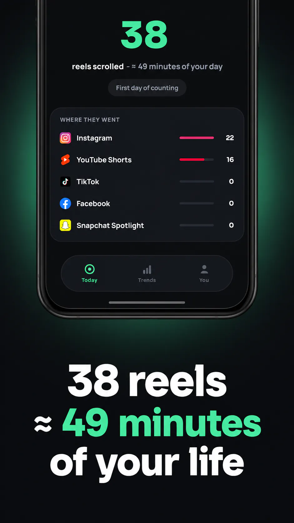 ShieldBrain Reels Counter App gallery image