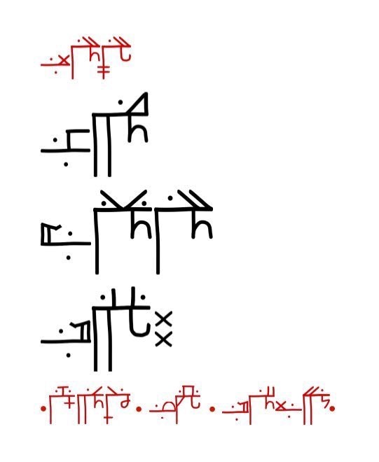 The Ndebe Script gallery image