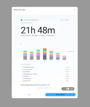 YouTube TimeWatcher gallery image