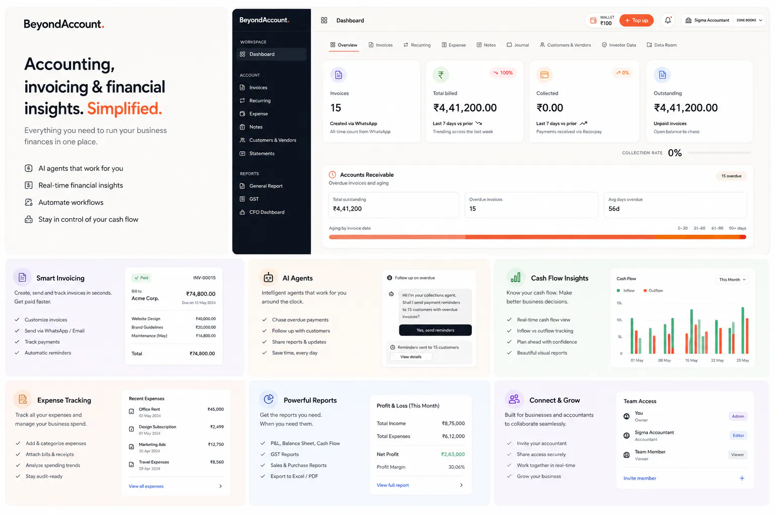 BeyondAccount — accounting on WhatsApp gallery image