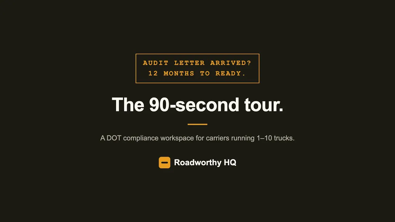 Roadworthy HQ gallery image