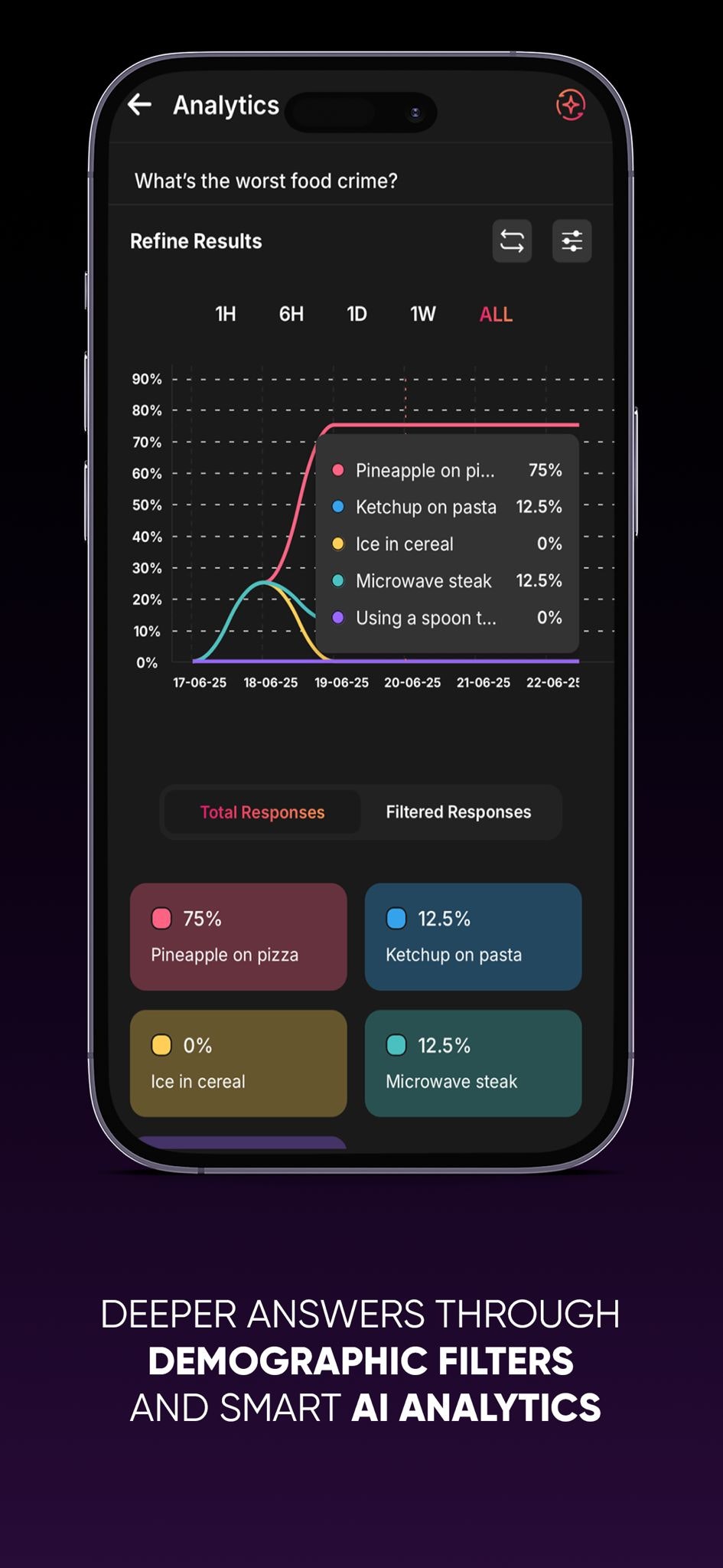 Queryloom gallery image