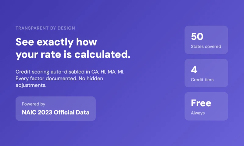 Car Insurance Calculator screenshot 3
