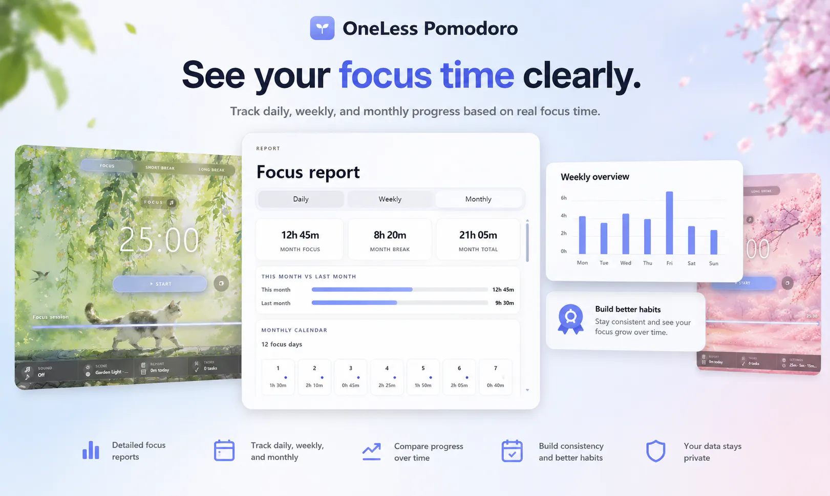 OneLess Pomodoro gallery image