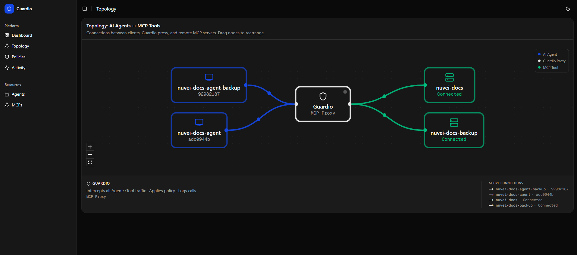 Guardio - Main product screenshot demonstrating key features and user interface