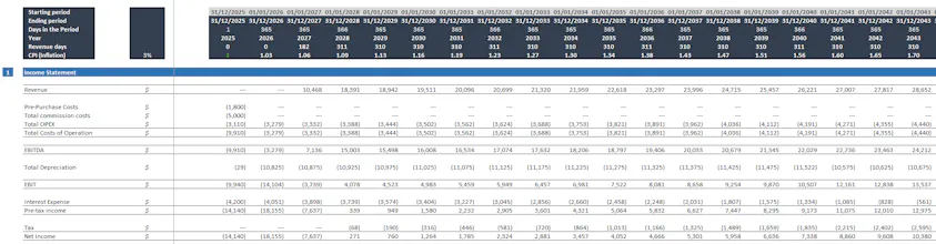 Rental Property Financial Model Template gallery image