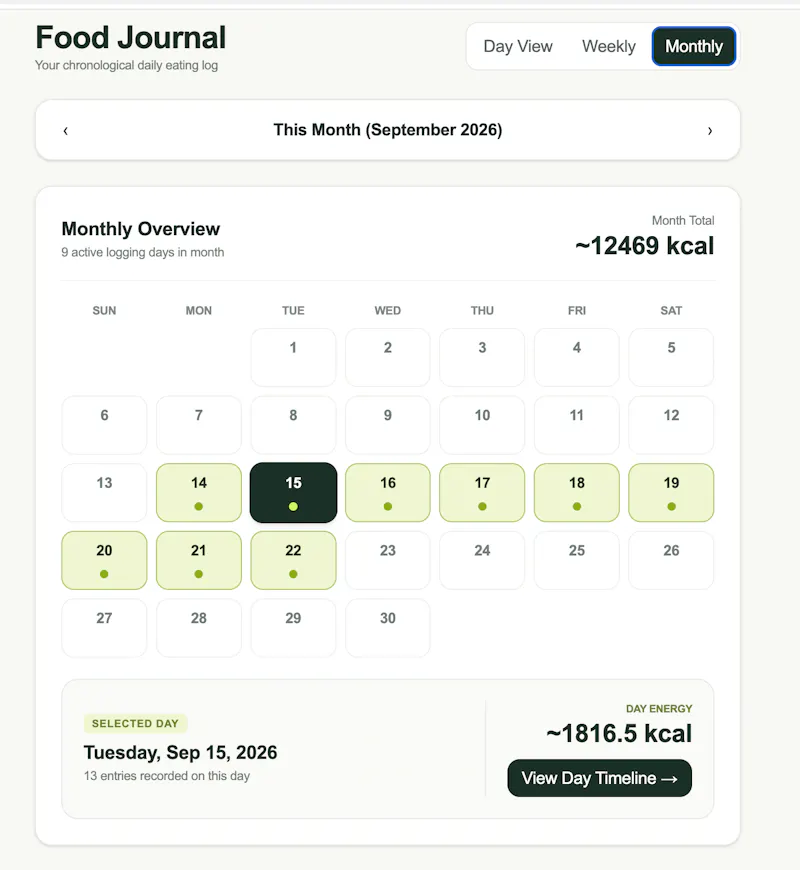 EatMe.Health screenshot 7