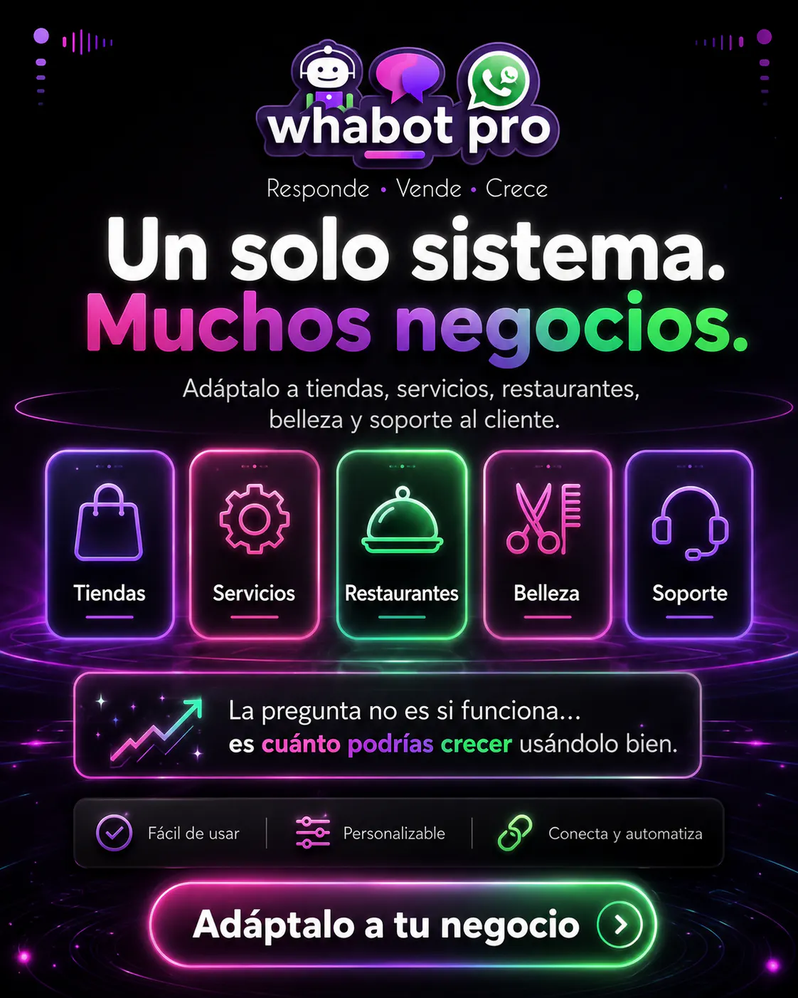 WHABOT Pro gallery image