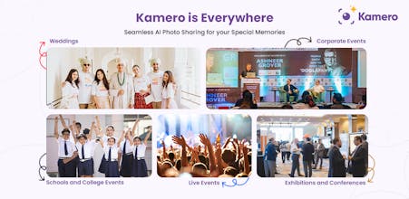 Kamero.ai: AI Event Photo Sharing gallery image