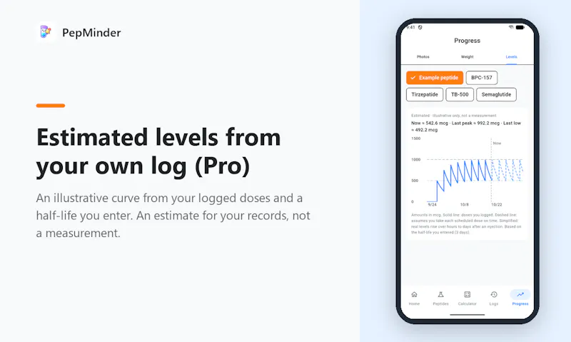 PepMinder screenshot 3