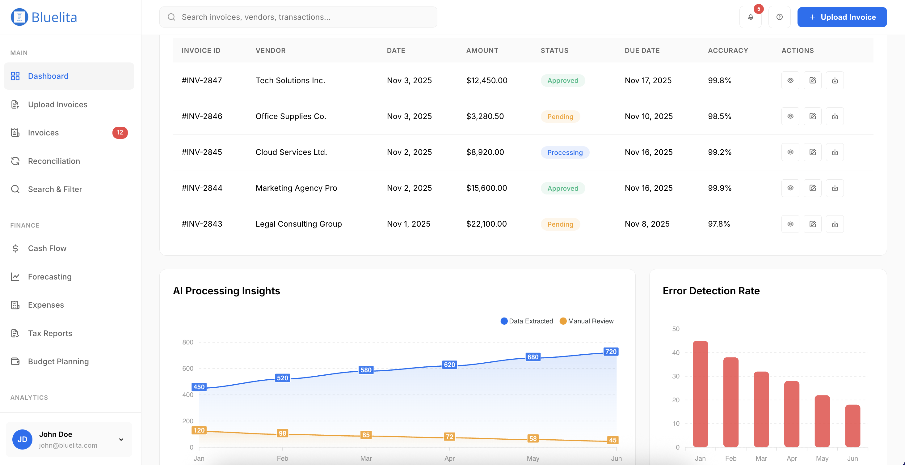 Bluelita - Screenshot 2 preview