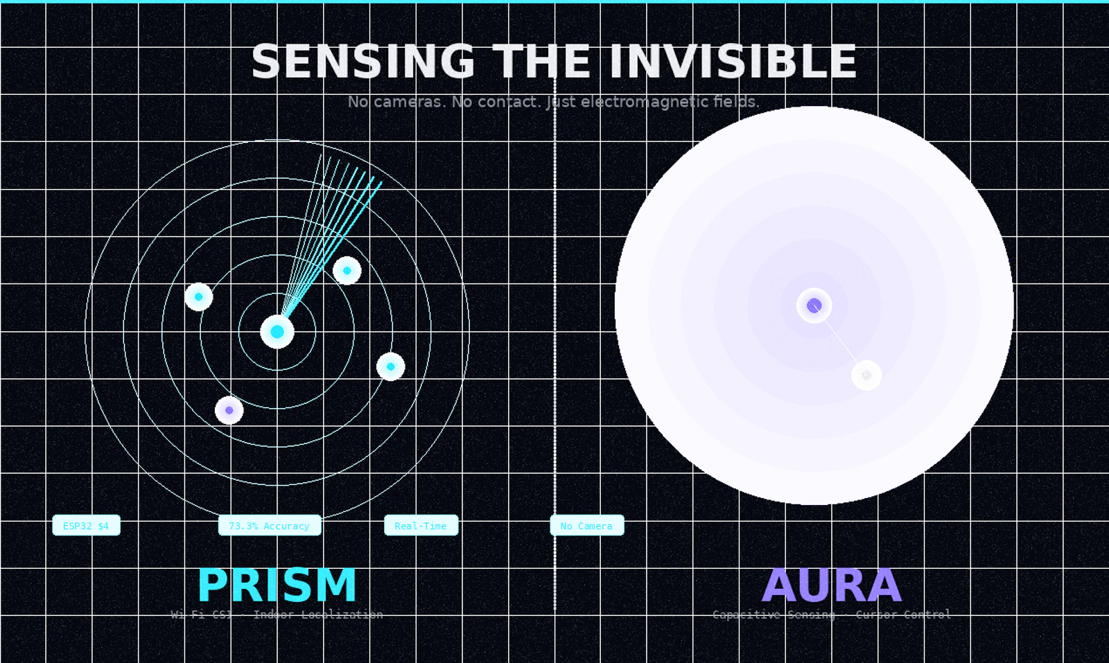 Zero Touch  screenshot 1