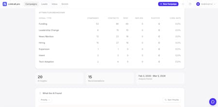 coldcall.pro gallery image